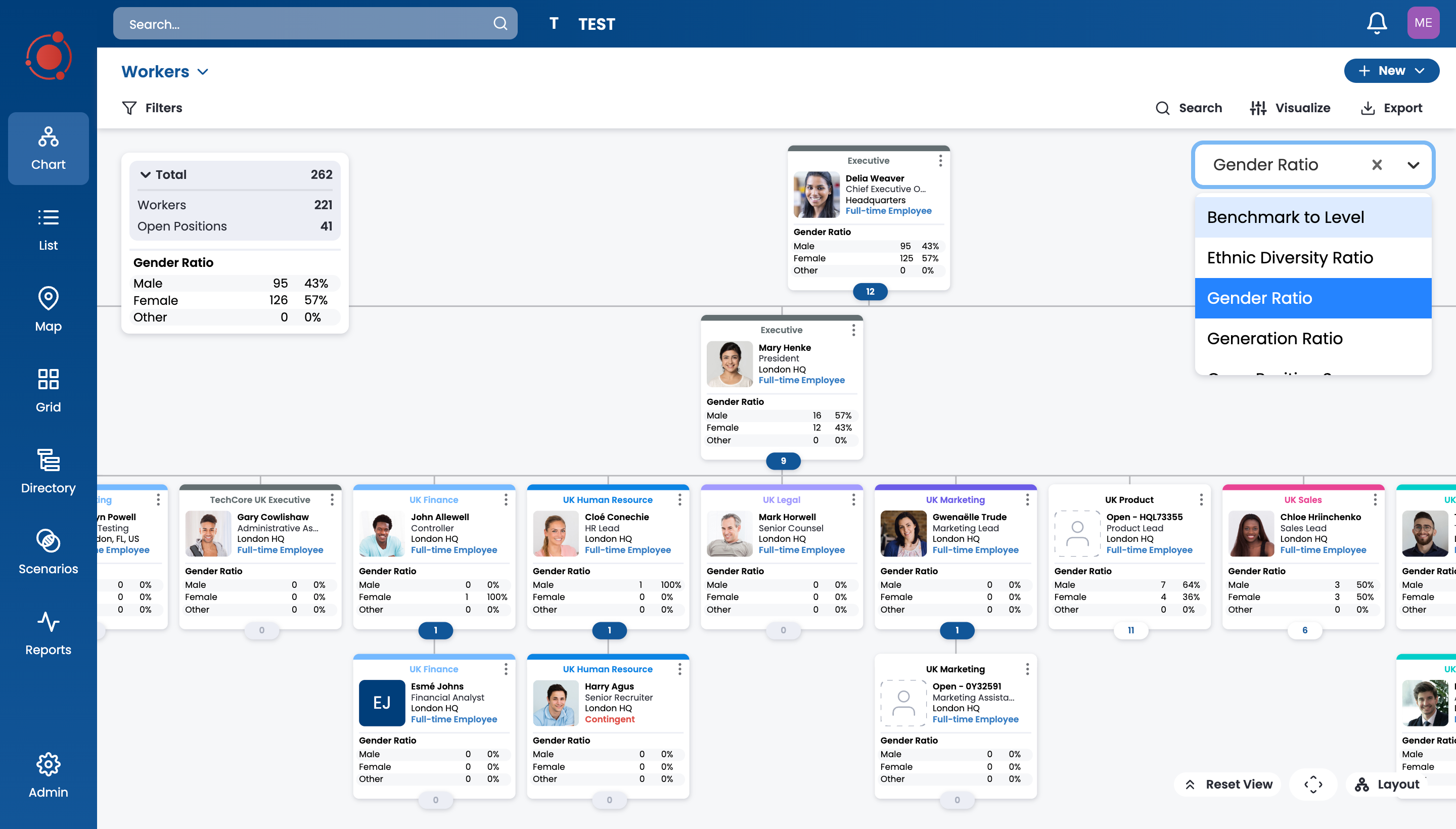 Image of sample chart org in Gemini app